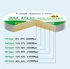 98mm 3D Pro Multilayer Zirconia Block
